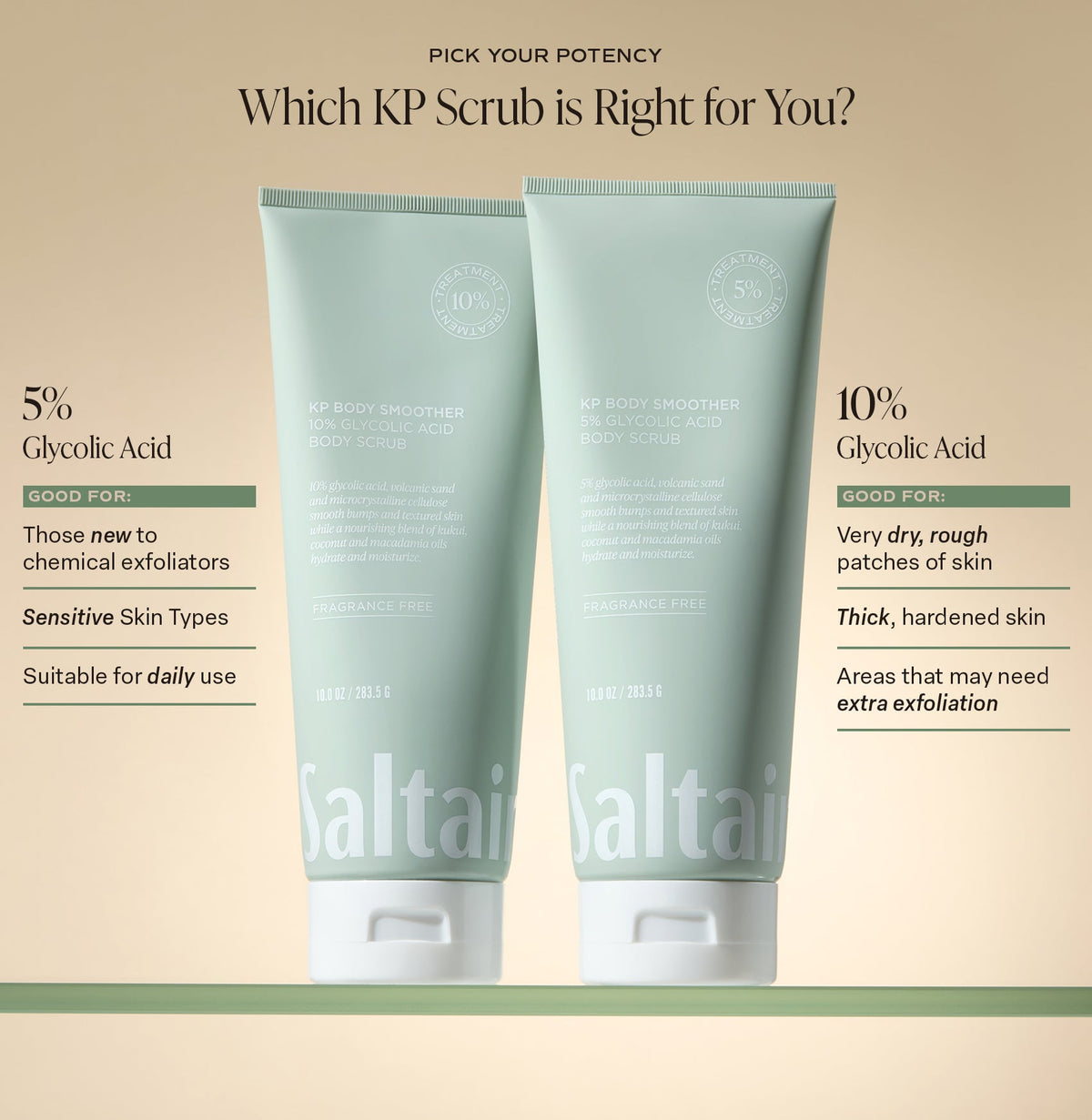 KP Body Smoother 5%