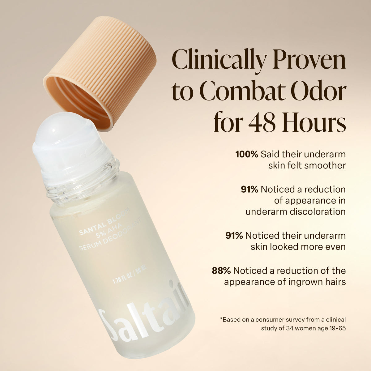 Driftwood - Serum Deodorant